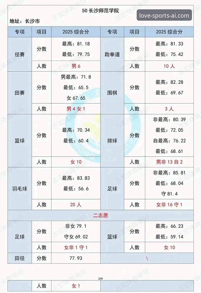 爱体育安卓版推荐完整指南：从下载到充值的全方位攻略