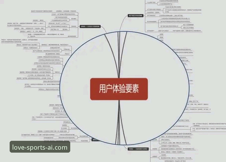 爱体育官网深度体验：专业分析用户的真实反馈与问题解决