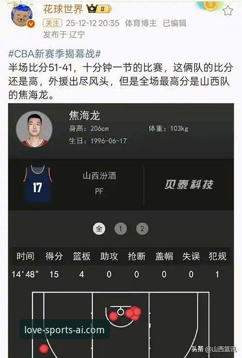 爱体育竞猜 资深篮球迷复盘:山西2-0横扫青岛晋级,爱体育竞猜用户如何看透这场硬仗?