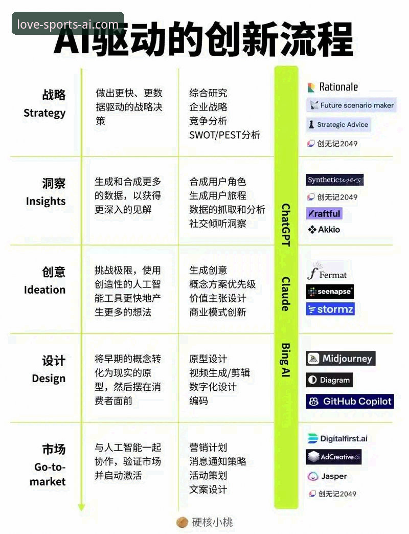 爱体育平台充值流程对比 爱体育平台充值流程对比深度分析:从传统到创新的支付路径全面解析